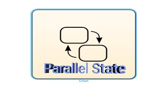 Parallel States