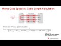 spi over lvds for test u0026 measurement applications