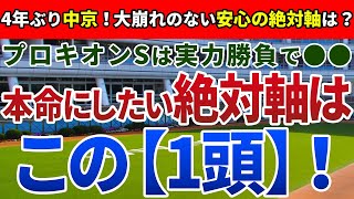 プロキオンステークス2023【絶対軸1頭】公開！粒ぞろいのメンバー構成で好勝負必至！ハイレベルの一戦でも信頼できる絶対軸は？