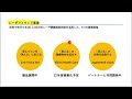 【ストップ高の銘柄】来週から株価爆上げ銘柄！？見逃し厳禁！株相場で勝てる脳力を身につけていただきたい。【株投資 stock】【405 period】