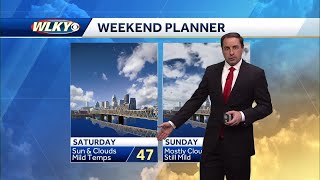 Temps dip Friday before warming up this weekend