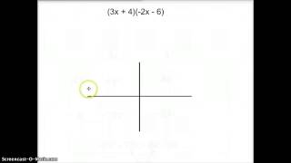 Generic Rectangles 1