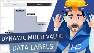 Adding Dynamic Multi Value Data Labels to Visuals