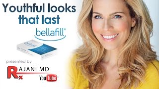 Bellafill Explained-Dermal Fillers-Rajani