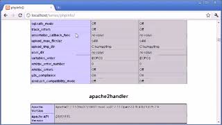 PHP 6 The php info Function