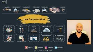 How Companies Work \u0026 Departments Objectives    طريقة عمل الشركات والادارات المختلفة بها