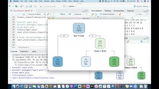 Decision Trees in R Rpart Library