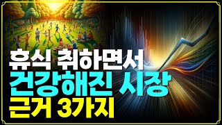 [Replay 미장원] 휴식 취하면서 건강해진 시장, 근거 3가지 (f. 장우석 부사장)