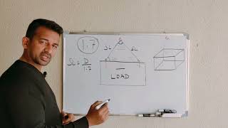 Calculation for Sling length for maximum allowable included angle 120 deg.