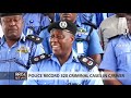 police record 320 criminal cases in cross river