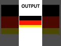 Germany Flag using python | How to create Germany Flag using Python | World of Python #shorts
