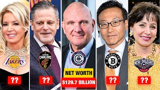 The Richest NBA Team Owners in 2024