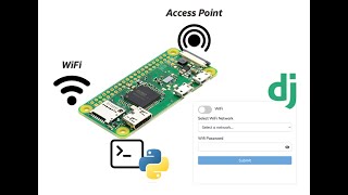 1 - Full WIFI / Access Point System on Rapsberry Pi using Django with a web interface