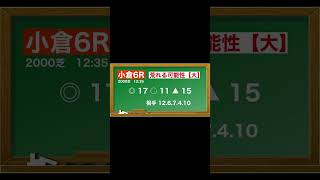 1月26日(日)小倉競馬全レース予想🥳#競馬 #予想 #馬 #競馬予想 #中央競馬 #小倉競馬