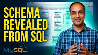 How to Reverse Engineer a Database Schema #sql #databaseconcepts #database