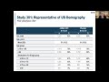 pediatric grand rounds “sars cov 2 vaccines where do we stand”