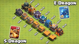 Super Dragon VS Electro Dragon VS Every TownHall | Clash of Clans