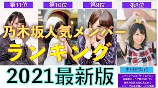 【歴代】乃木坂46全メンバー人気順ランキング！【2021年最新版】