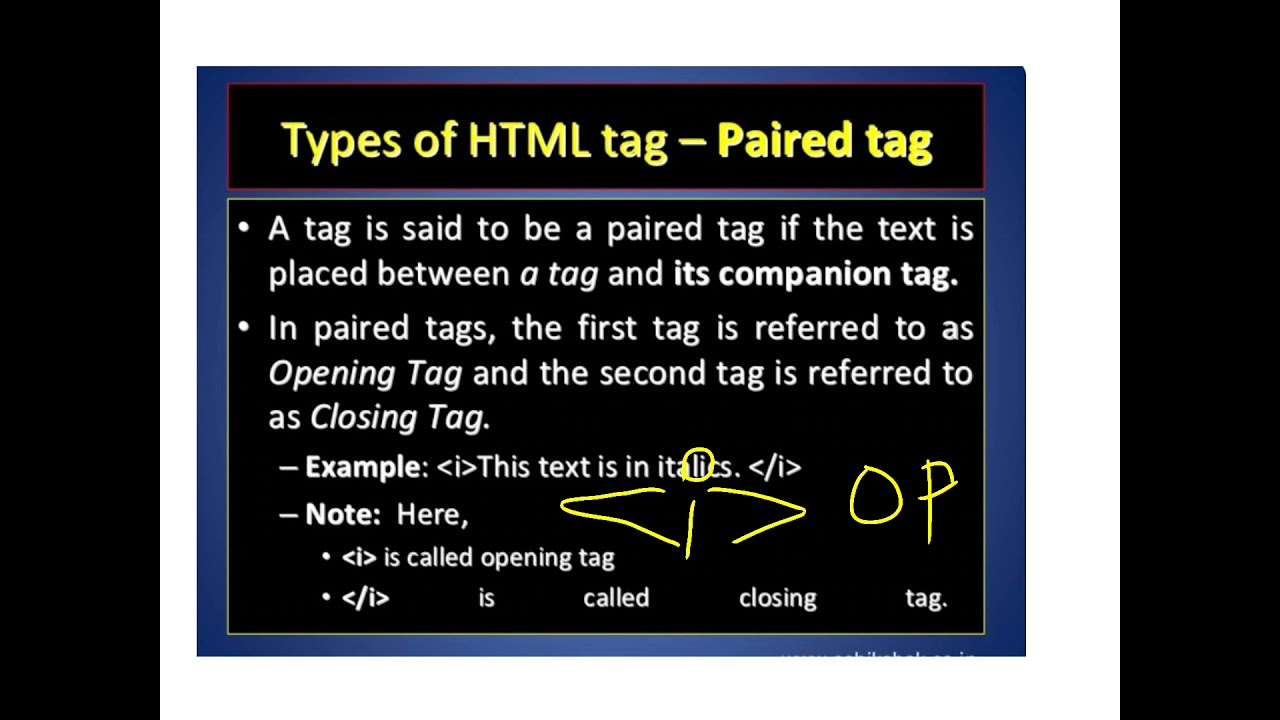 Html Part 2 Ix Class Youtube