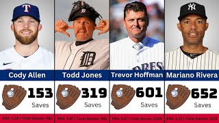 Top 100 MLB Players with the Most Saves in Baseball History