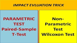 Parametric & Non Parametric Test for Research | How to run Non Parametric test in SPSS