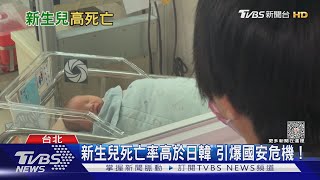 台灣新生兒死亡率高於日韓 少子化風暴國安大危機！｜十點不一樣20230426@TVBSNEWS01