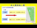 放大圖與縮小圖 9年級數學 grade 9 math enlarge map and shrink map.