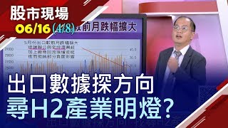 【鮑爾看衰經濟+二波疫情反撲 全球景氣難展笑顏?Fed買公司債 救企業過難關?電子.資通訊5月逆勢增?】20200616(第4/8段)股市現場*鄭明娟(孫嘉明)