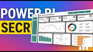 Power BI Dashboard Tutorial Actual vs Budget Analysis Made Easy