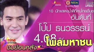 โพลมหาชน : เจาะลึก 10 อันดับ “นักแสดงน้ำดีที่คนไทยชื่นชอบ”