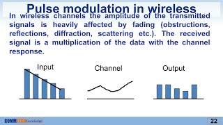 2_1 sampling quantization pulse coding.pptx