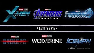 The FUTURE of the MCU is INSANE...