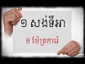 ២១ មីនា ២០២១