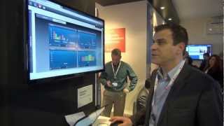 Connected Retail Cabinet Demonstration - Vodafone M2M at Mobile World Congress 2013