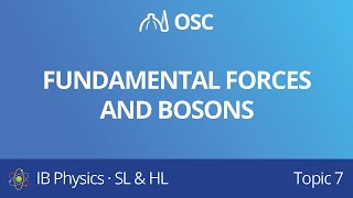 Fundamental forces and bosons  [IB Physics SL/HL]