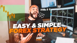 EASY AND SIMPLE FOREX STRATEGY: CATCHING FAST CONSISTENT PIPS