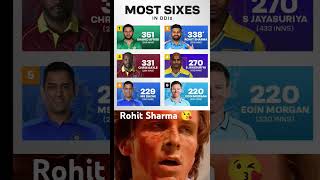 The Most INSANE 2025 Updates (Feb 10)😘🏏✨#ipl2024 #ipl2023 #cricket #shorts #hitman