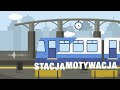 stacja motywacja stowarzyszenie inicjatywa 7 4 3