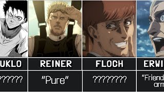 The Meaning of Characters Names in Attack on Titan