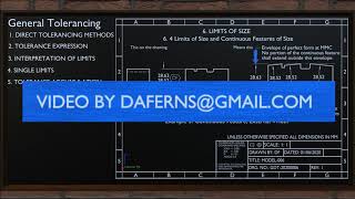 General Tolerancing Limits of Size - GD\u0026T 7.1