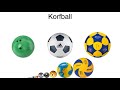 Balls Size Comparison