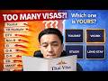 Thailand Visa 2026: Too Many Options? Don't Pick The WRONG One (Complete Guide)