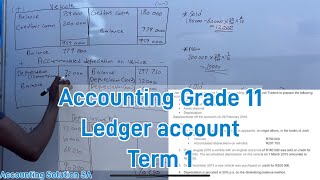 Grade 11 Accounting Term 1 | Ledger Accounts | Fixed Assets | Depreciation Calculations