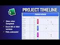 Step by Step Build a Project, Task or Activity Timeline in Excel | Free Project Management, Gantt