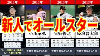 新人でオールスターゲームに選ばれた選手たち【2000年～2021年入団選手】