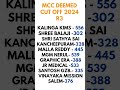 mcc counselling mbbs cut off 2024 round 3 for deemed mbbs2024 mbbscutoff2024 mbbsadmission mcc