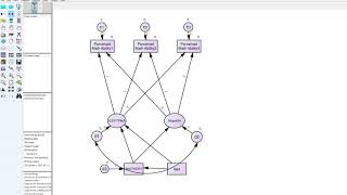 Latent growth curve model in AMOS testing mediation