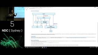 A Walk Through Electron's Internals - Brendan Forster