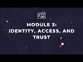 Authentication vs Authorization Explained | Cybersecurity Fundamentals for Beginners