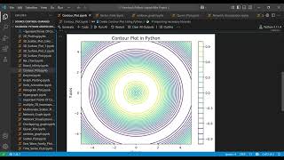How to Create Stunning Contour Plots in Python | Matplotlib Tutorial